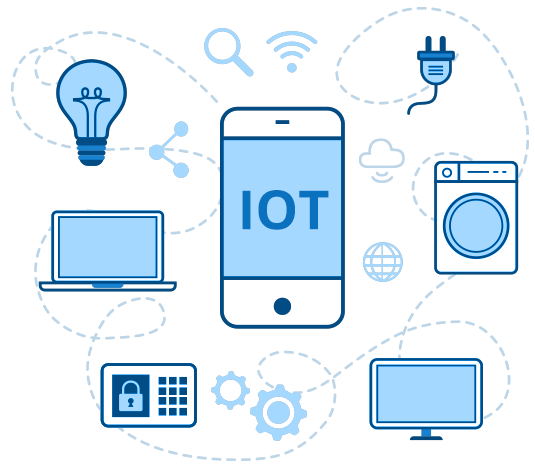 benefits of the internet of things