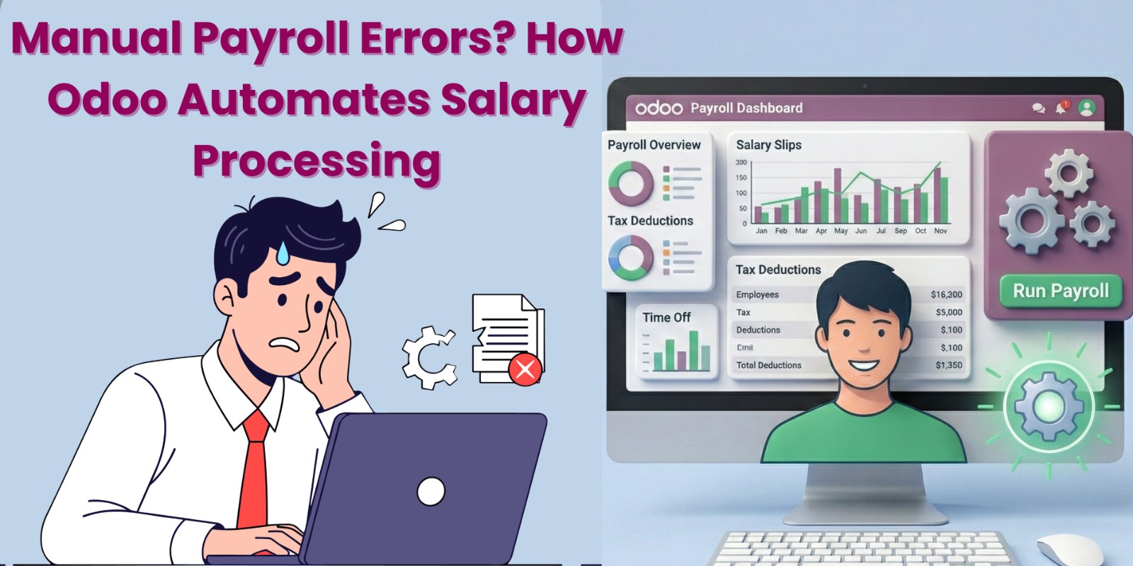 Comparison showing manual payroll errors versus automated payroll processing using Odoo.